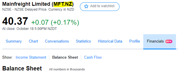 Yahoo Finance Stock Tracker - NoDataNoBusiness